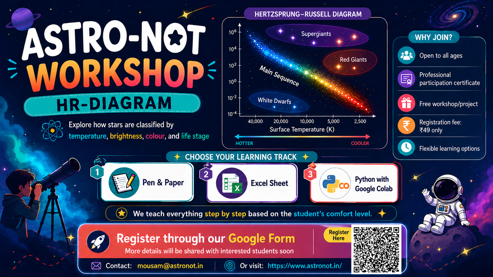 ASTRO-NOT HR Diagram Workshop banner